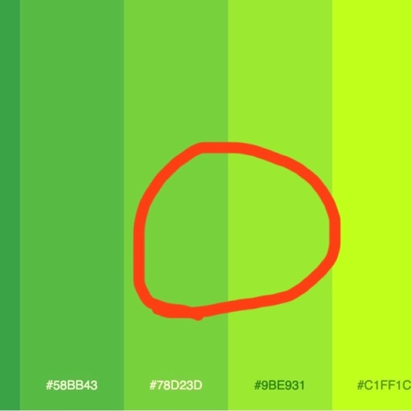 George Boys Green Zip  Rain Jacket Size 7/8 - Picture 8 of 8